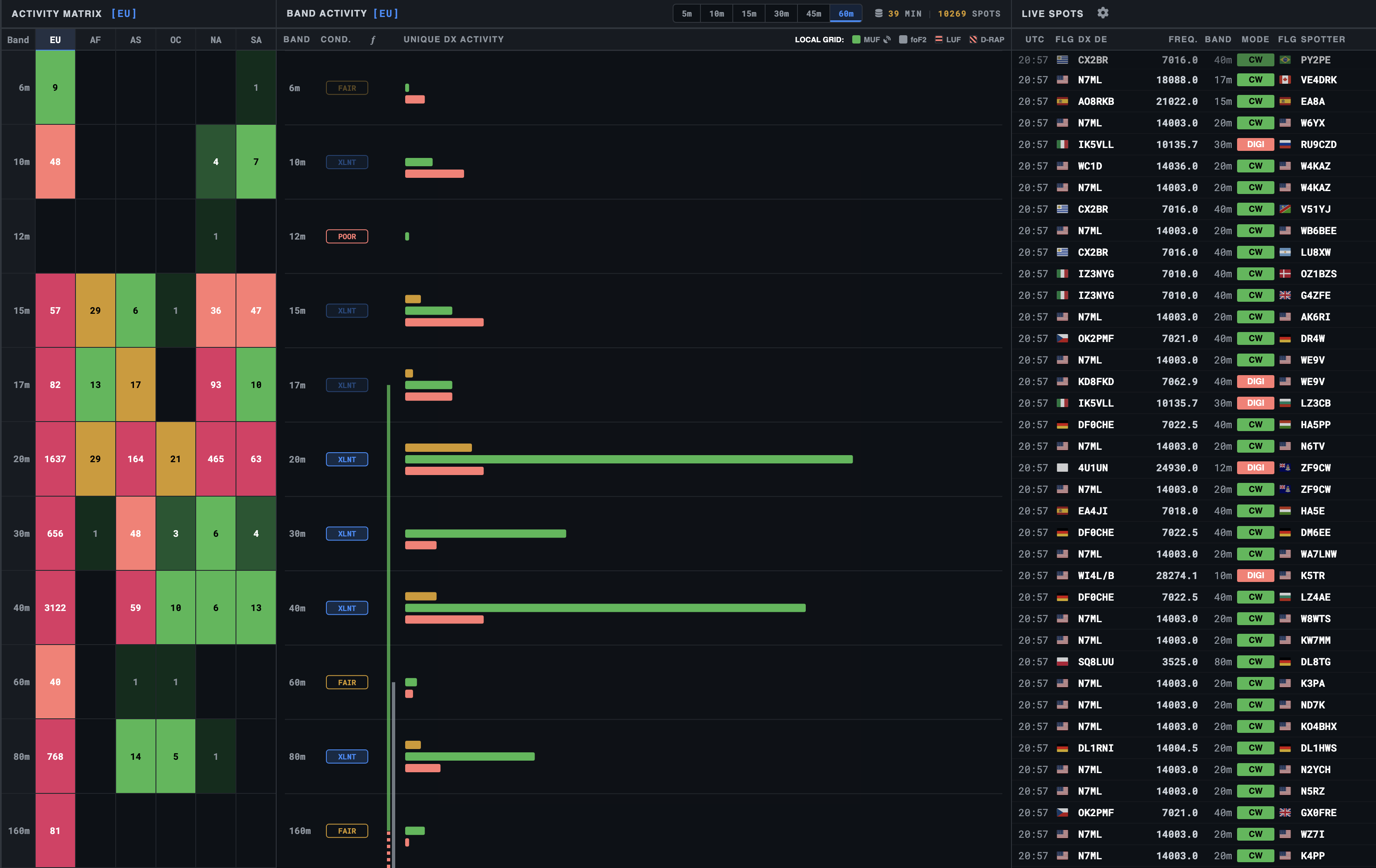 Heatmap & Matrix Screenshot%202026-05-19%20at%2022.57.50